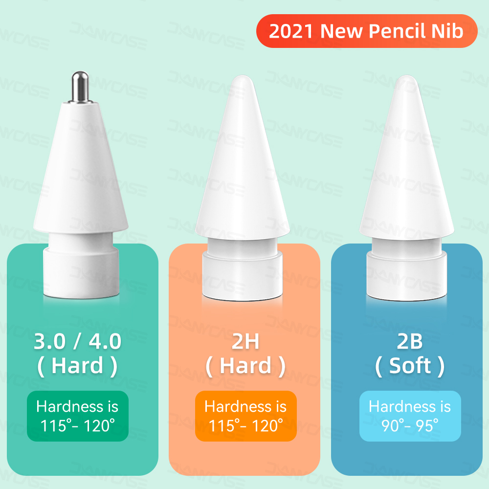 for Apple pencil tip Double La - Bluetooth Trackpad review and price